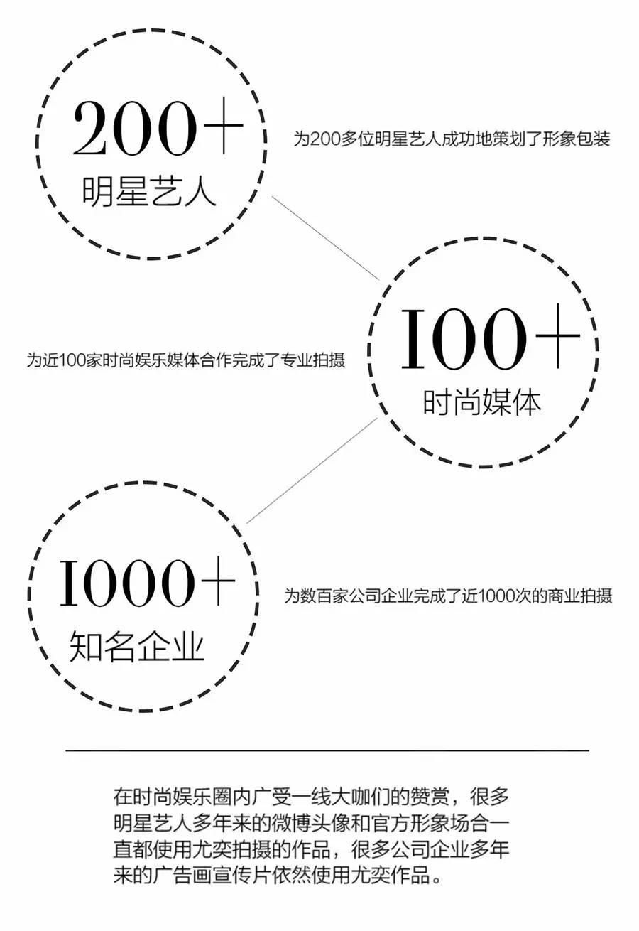 郑州装逼界强势IP,你和他的差距不止0.01