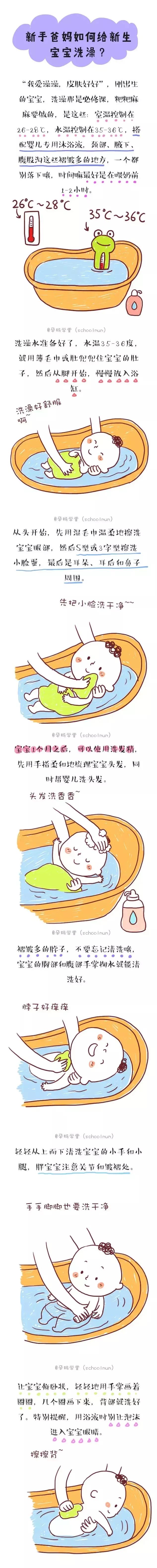 宝宝哪些地方脏了不能抠,宝宝这几个部位再脏也不能洗