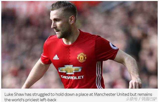 2018世界足球十大转会,足球转会费最高的球员是谁