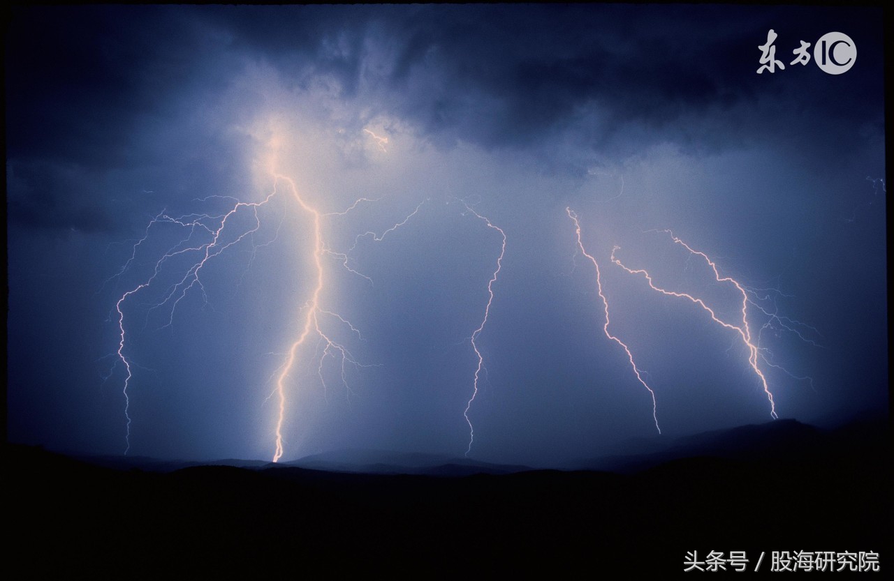 重新认识市场走势分析,历年创业板龙头变化