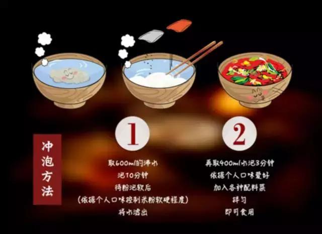随时随地一壶热水就能吃上的美味螺蛳粉,我们帮你找好了!饿了么?