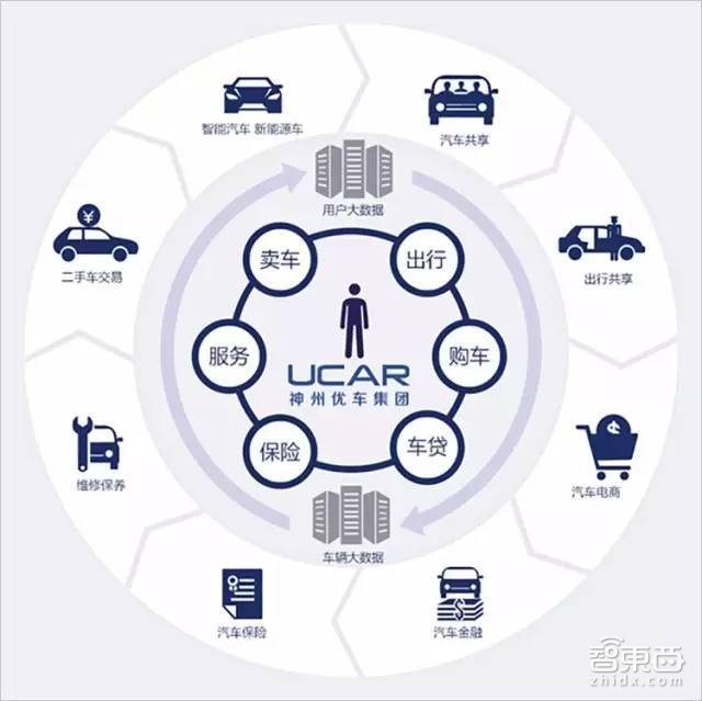 神州租车陆正耀简介,神州租车陆正耀哪里人