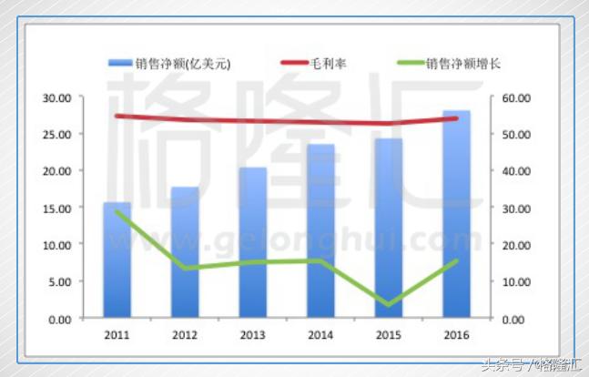 新秀丽运动版拉杆箱,新秀丽snidel联名款拉杆箱