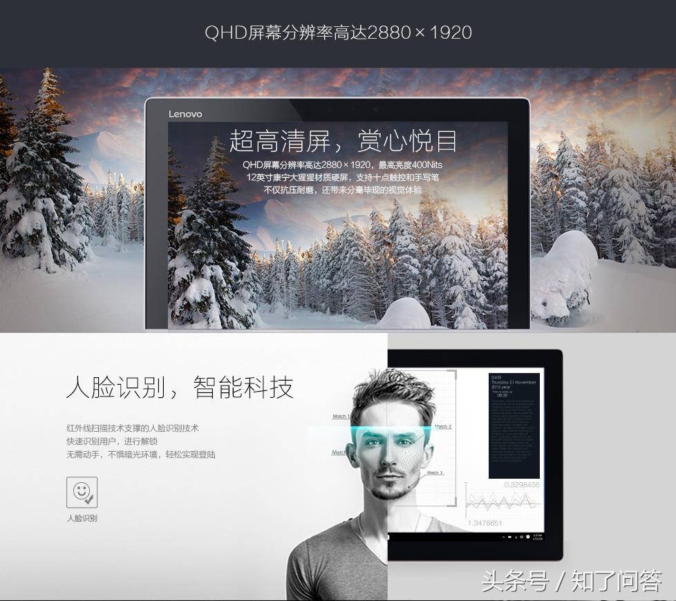 谁是二合一电*王脑**者？联想MIIX5Pro有话要说
