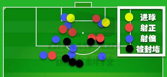 钟晋宝足球,中超半场钟晋宝