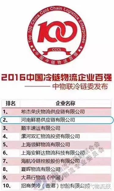 厉害了！一个月内连斩两项大奖，冷链百强数第二鲜易凭什么？