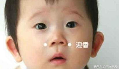 小儿感冒最快的治疗方法,宝宝感冒咳嗽推拿穴位图