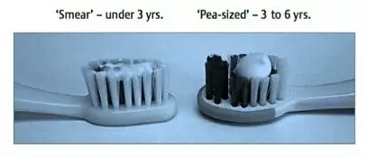 宝宝护牙的四大攻略,牙医爸爸给孩子修牙