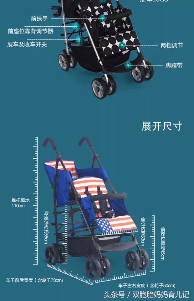 怎样选婴儿推车,如何挑选合适的婴儿推车