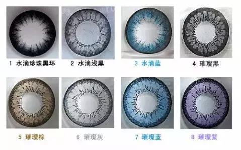 隐形眼镜必知常识,隐形眼镜的6个关键词