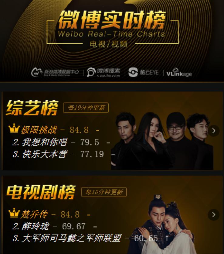 酷云互动,酷云互动全媒体