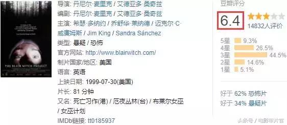 一生必看100部经典电影,一生要看的100部经典电影