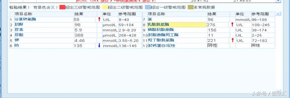 咳嗽胸闷反复发作久治不愈怎么办,反复咳嗽咳痰气促是什么病