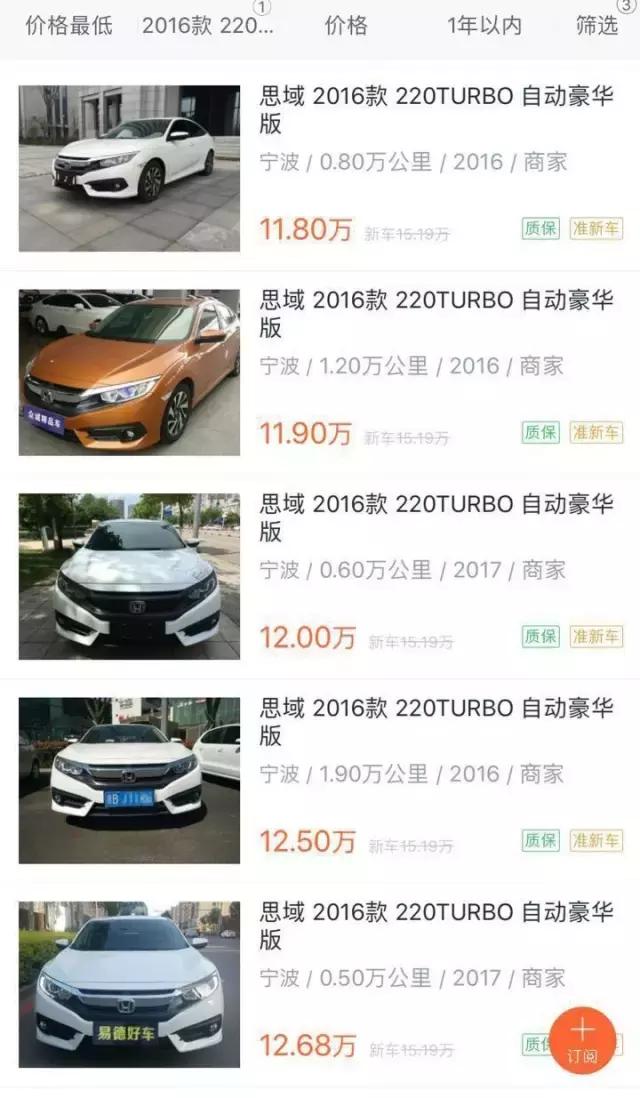 2016思域1.0t二手值得买吗,二手的思域值得购买吗