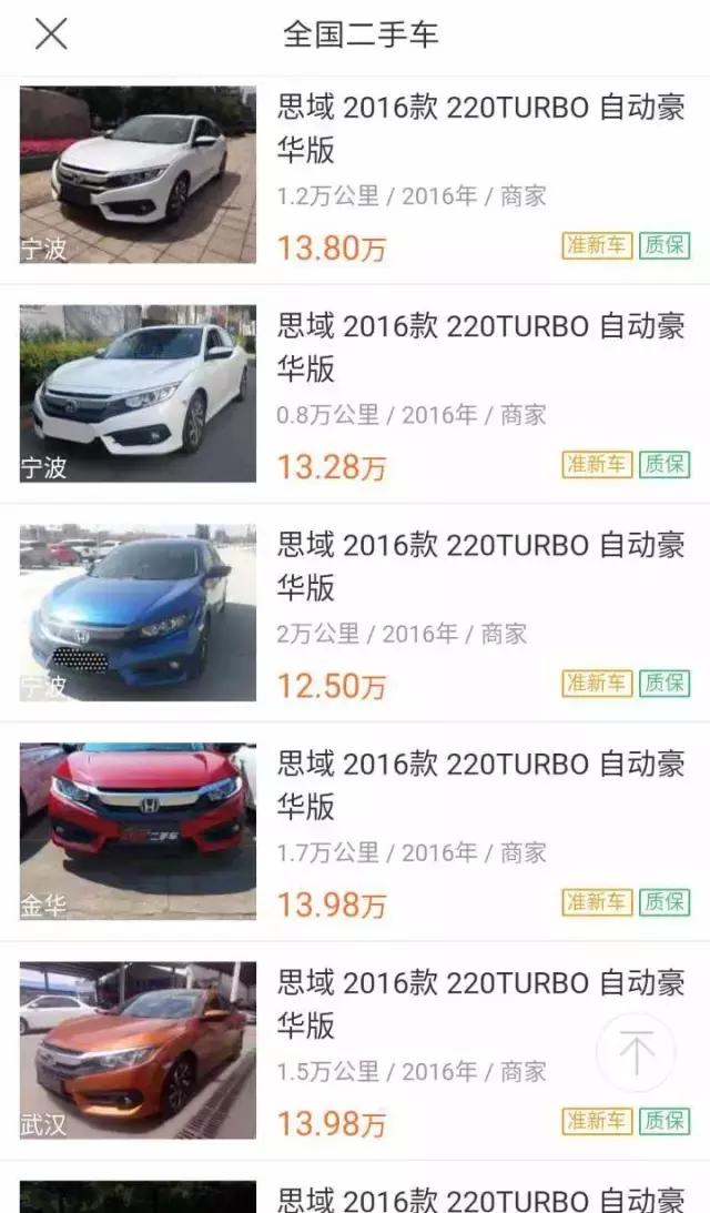 2016思域1.0t二手值得买吗,二手的思域值得购买吗