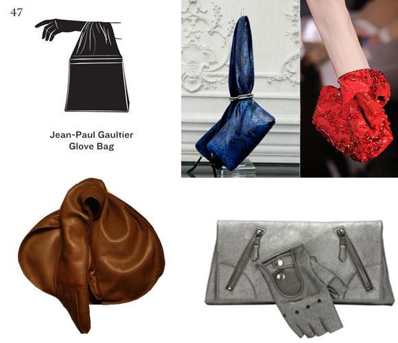 大牌包包经典款哪些值得买,4000到5000的大牌包包