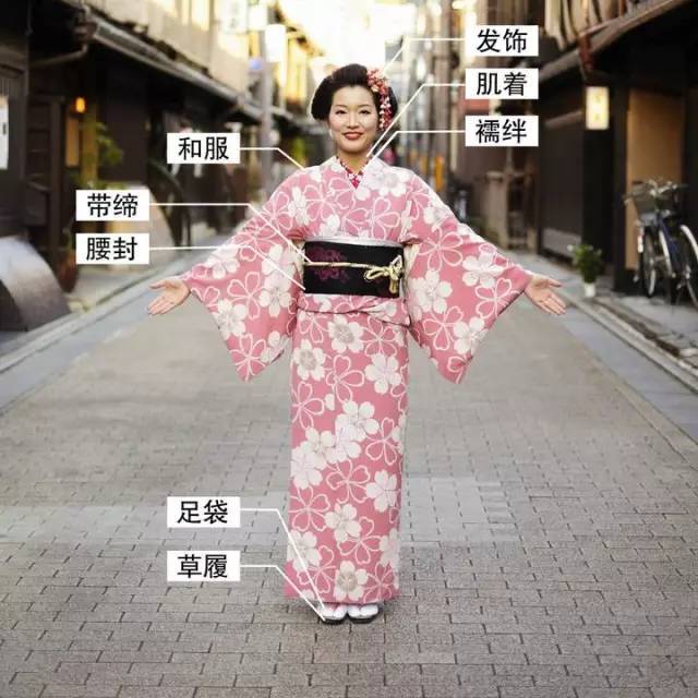 京都和服租赁店,京都和服租赁指南