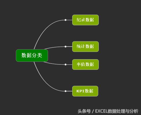 汽车4s店基本岗位有哪些,汽车4s店销售最基本具备条件