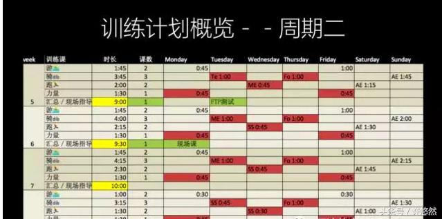 万达员工职级待遇,万达的员工的待遇怎么样