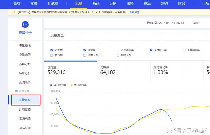 淘宝手淘推荐流量下滑的原因,手淘流量一直下滑