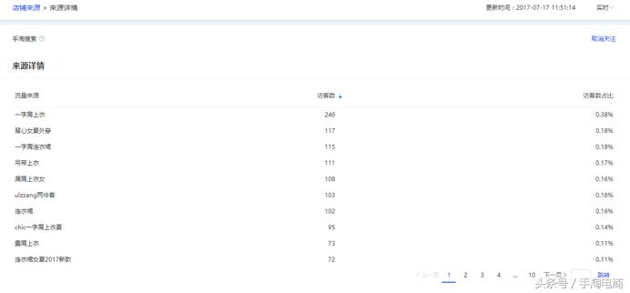 淘宝手淘推荐流量下滑的原因,手淘流量一直下滑