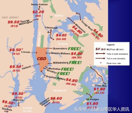 在美国高速公路上开车注意事项,美国高速公路如何正确开车