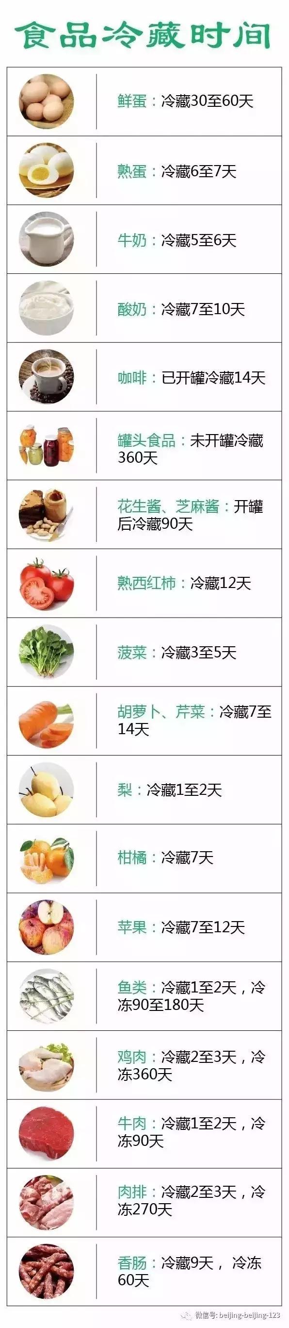 伏天出汗的好处和坏处,伏天出汗几天最好