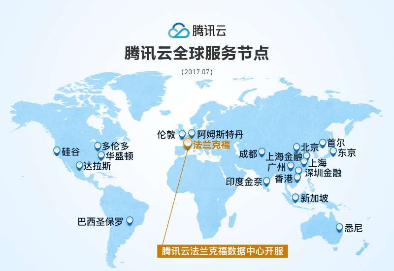 腾讯云的云计算是什么,全球及国内云计算发展历程简述