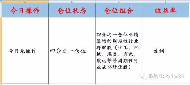 股市解套的正确方法和技巧,套牢的股民应该如何进行自救