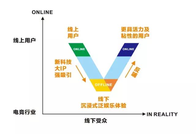 低分号卖得比高分号还好,我只在中国见过