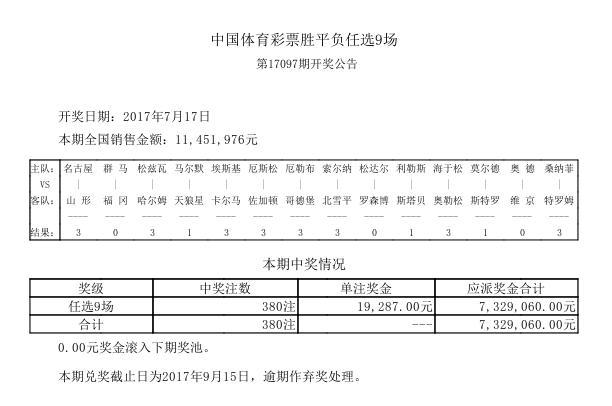 推荐足彩任选九18041期,足彩任选九场复式全包中奖率高吗