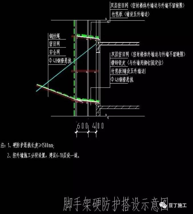 建筑行业施工技术总结,建筑业10项新技术的主要技术口诀