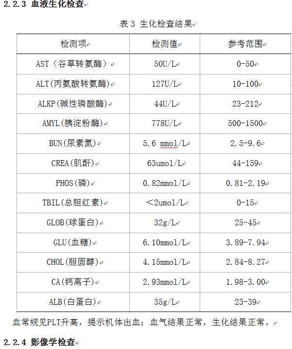 犬气胸能自愈么,犬猫气胸病例