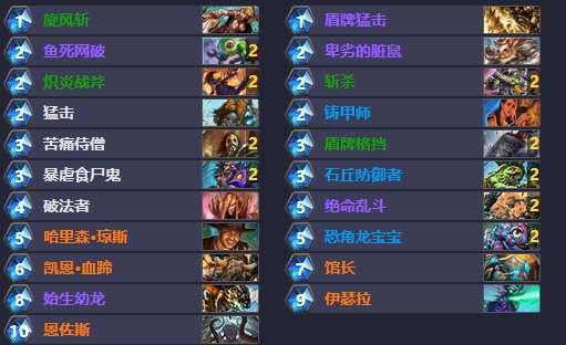 炉石传说防战,炉石传说恩佐斯的标准