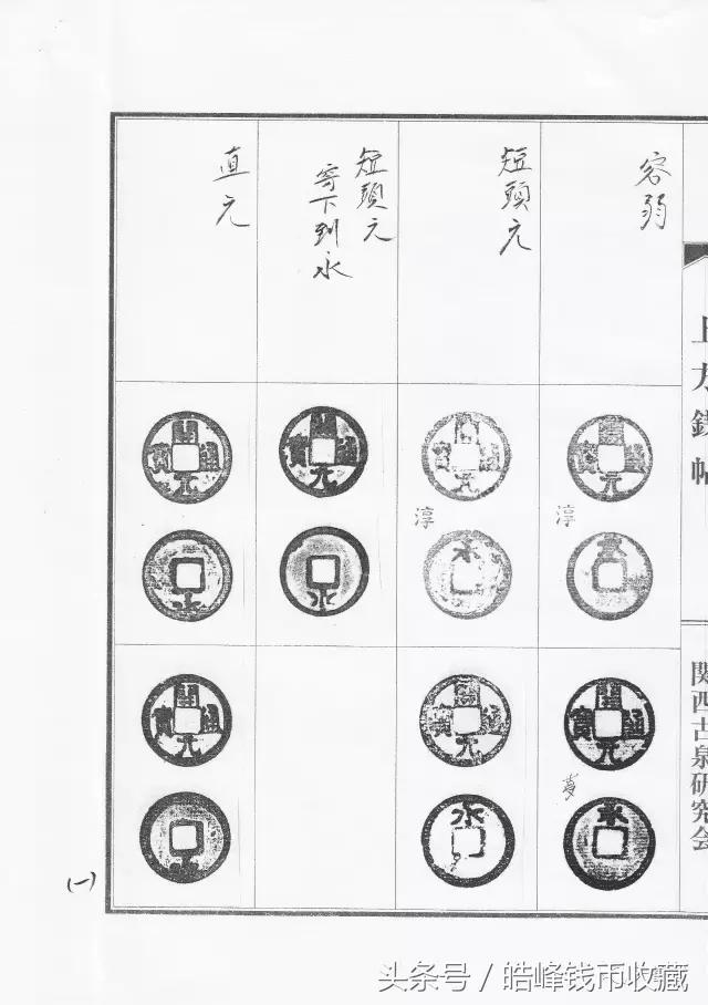 古代毁佛铸钱有哪些,铸造最精美的古钱