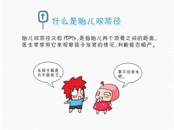 胎儿双顶径标准测量图,入盆以后双顶径测量准确吗