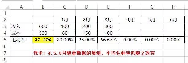 那些excel不为人知的强大函数,带你搞定excel函数