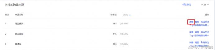 淘宝手淘推荐流量下滑的原因,手淘流量一直下滑