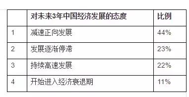 移民好煎熬！苦等配额的心情移民局懂吗？但很多比我们有钱有才的更努力！拼命移民，都是为何？
