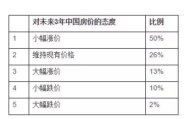 移民好煎熬！苦等配额的心情移民局懂吗？但很多比我们有钱有才的更努力！拼命移民，都是为何？
