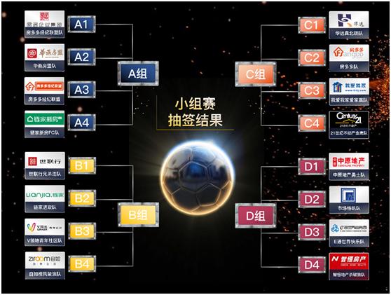 酷暑难敌足球热，上海房地产经纪行业喜迎第一届自己的“欧冠”