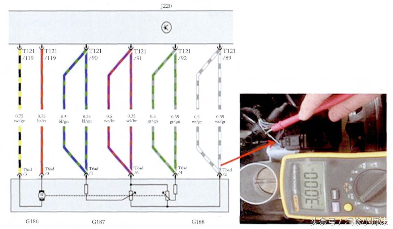 新桑塔纳发动机故障灯epc,老桑塔纳转速传感器
