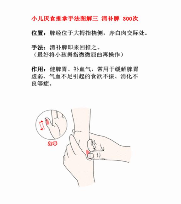 儿童厌食的解决方法案例,孩子厌食教你一招