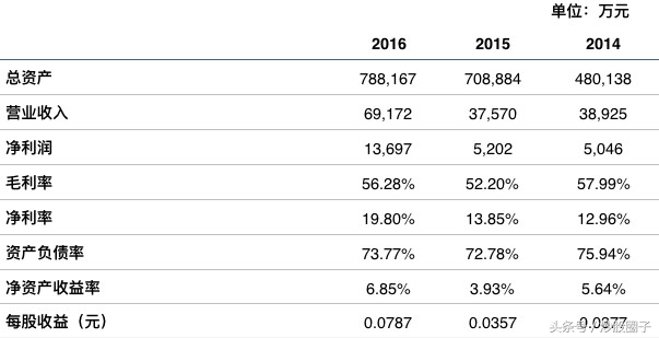 新股嘉泽新能(601619)深度解析及投资建议