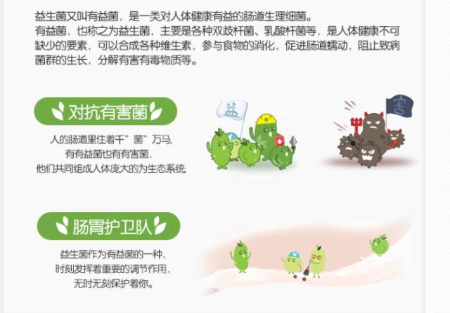 服用益生菌，你想问的答案都在这里了！