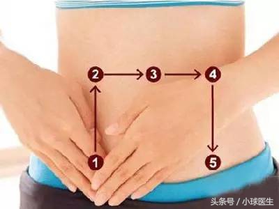 血透患者便秘最快通便的方法,腹膜透析患者便秘怎么办