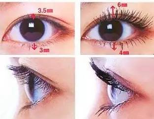 顶级美妆达人也犯过的6大化妆错误