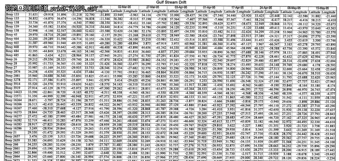 专业扫描仪软件,专业印刷的扫描仪