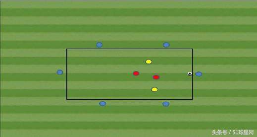 足球训练10个球感动作,足球训练100个项目
