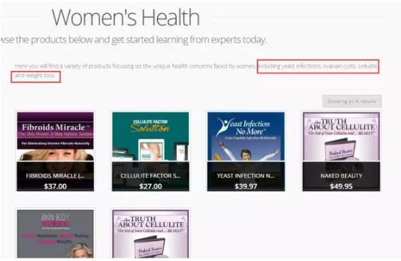 如何找到有利润点的利基（Niche）产品？